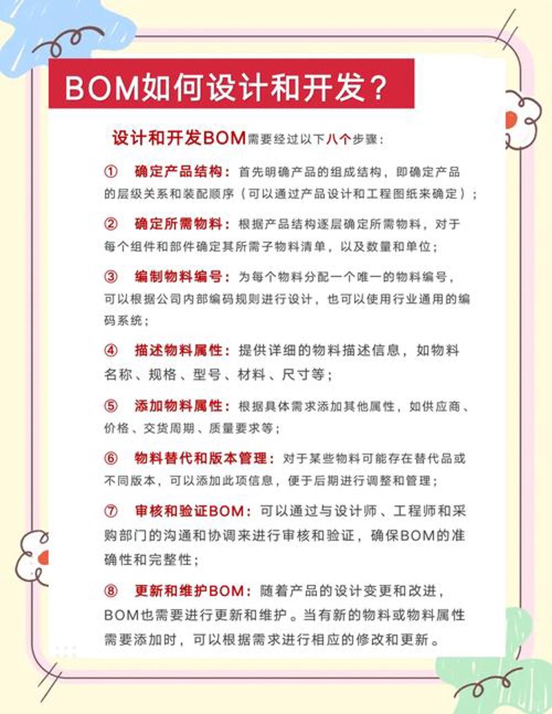 无锡电子元器件批发：行业动态解读