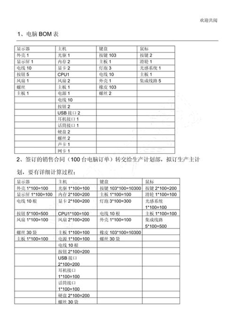 电子物料BOM配单